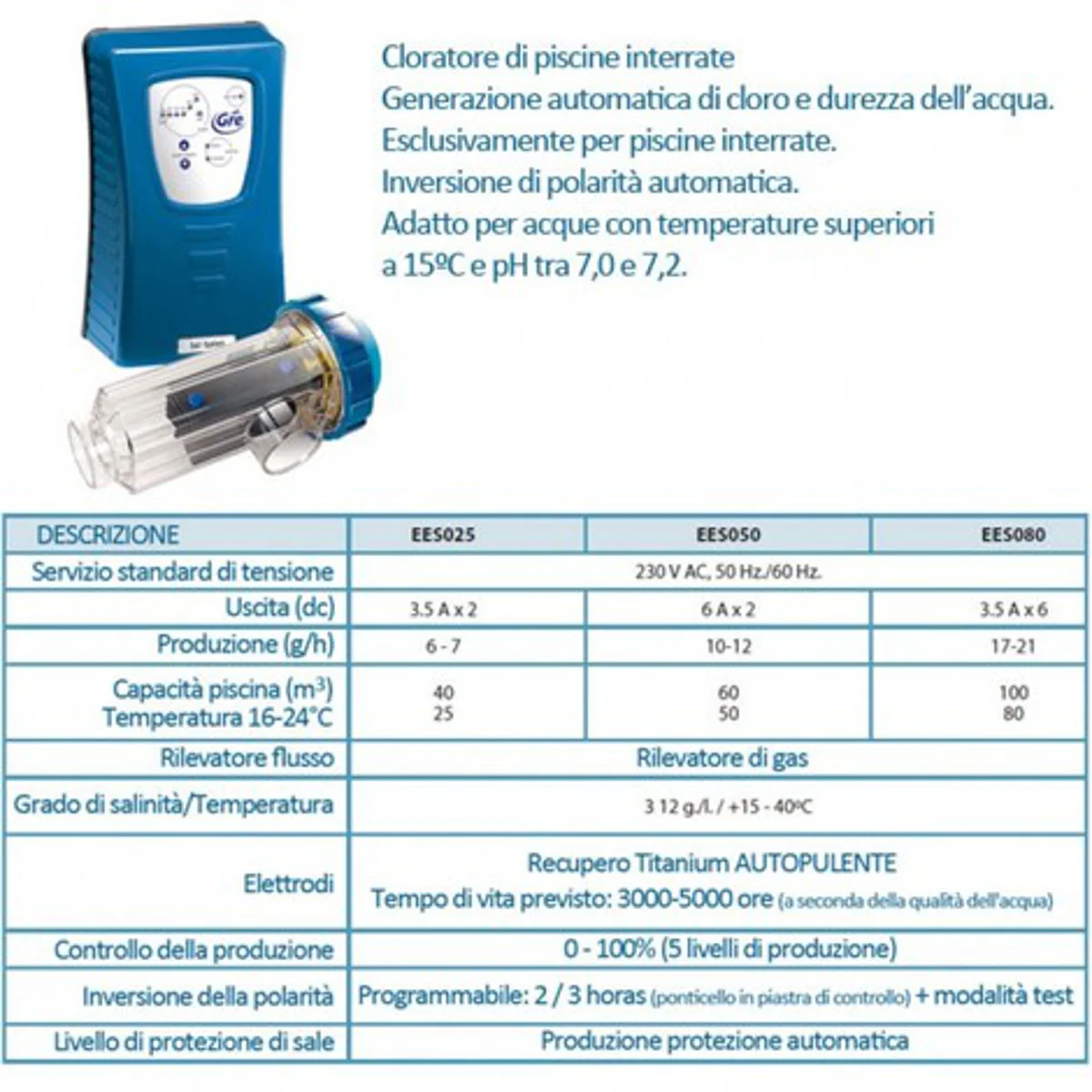 Clorinatore GRE EES080PH 2