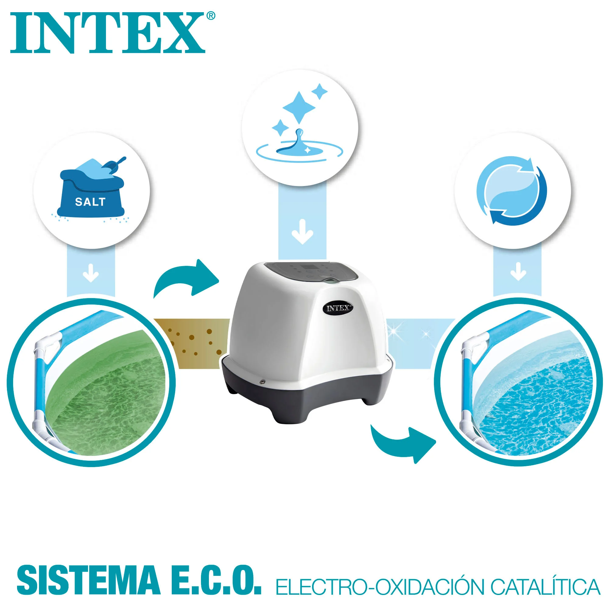 Clorinatore INTEX 26664 17000 L 5